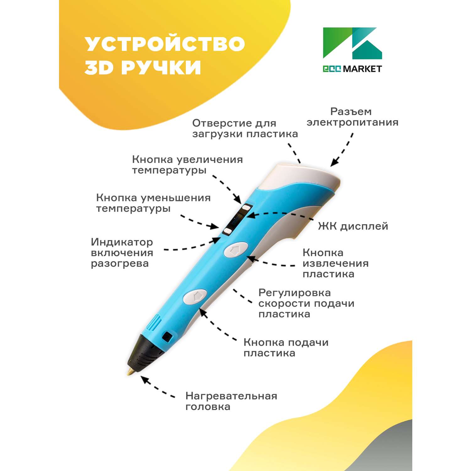 3D ручка ECC Market 3DPEN 2 15 голубая - фото 2