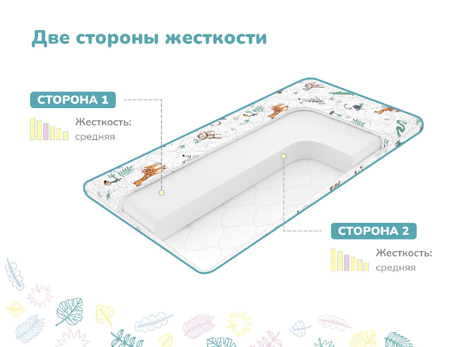 Матрас dimax Соня х/б - фото 2