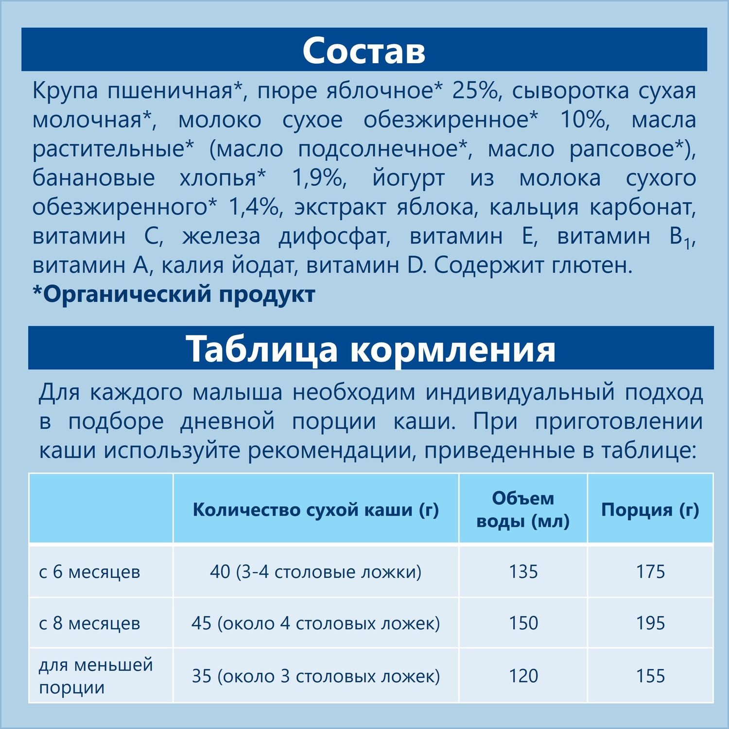 Каша молочная Hipp пшеница-фрукты-йогурт 250г с 6месяцев - фото 4