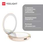 Зеркало для макияжа Yeelight C20