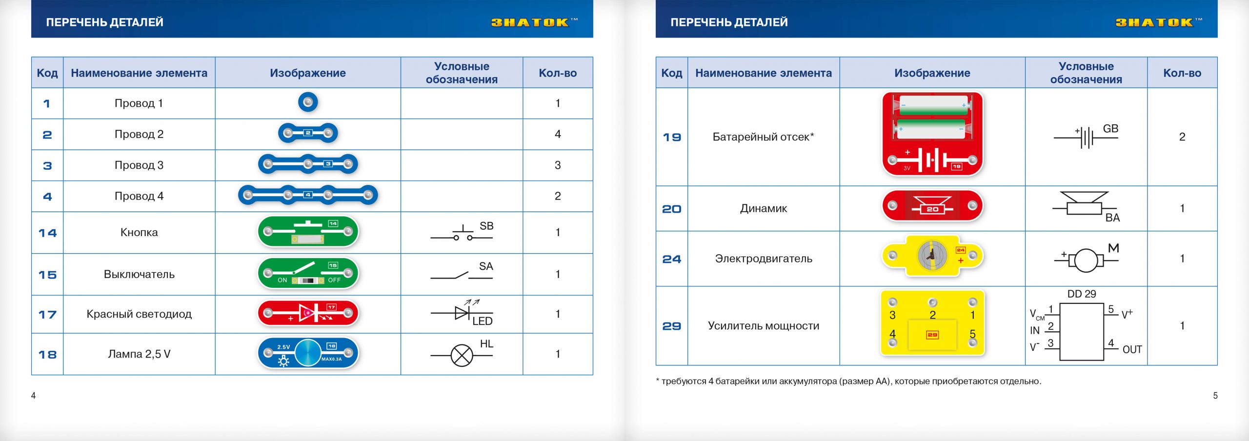 Электронный конструктор ЗНАТОК 34 схемы ZP-70819 - фото 11