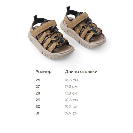 Сандалии Happy Baby