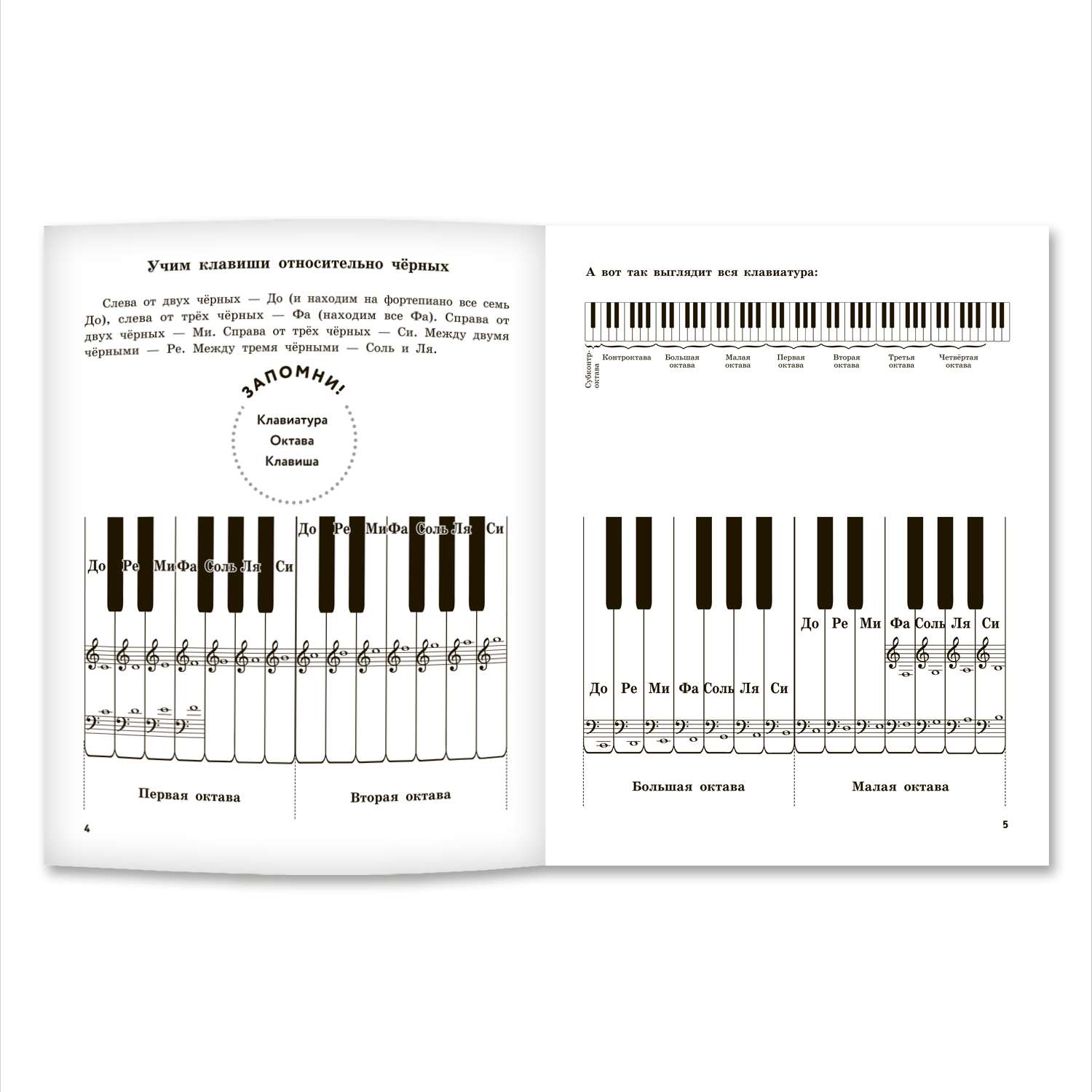 Книга Феникс Уроки фортепиано для детей: 7 шагов от ноты к мелодии - фото 2