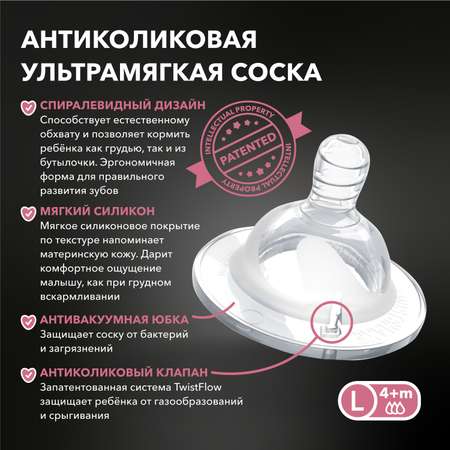 Бутылочка для кормления Twistshake антиколиковая