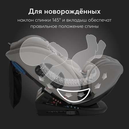 Автокресло Happy Baby Orex Isofix 0+/1/2/3 (0-36 кг)