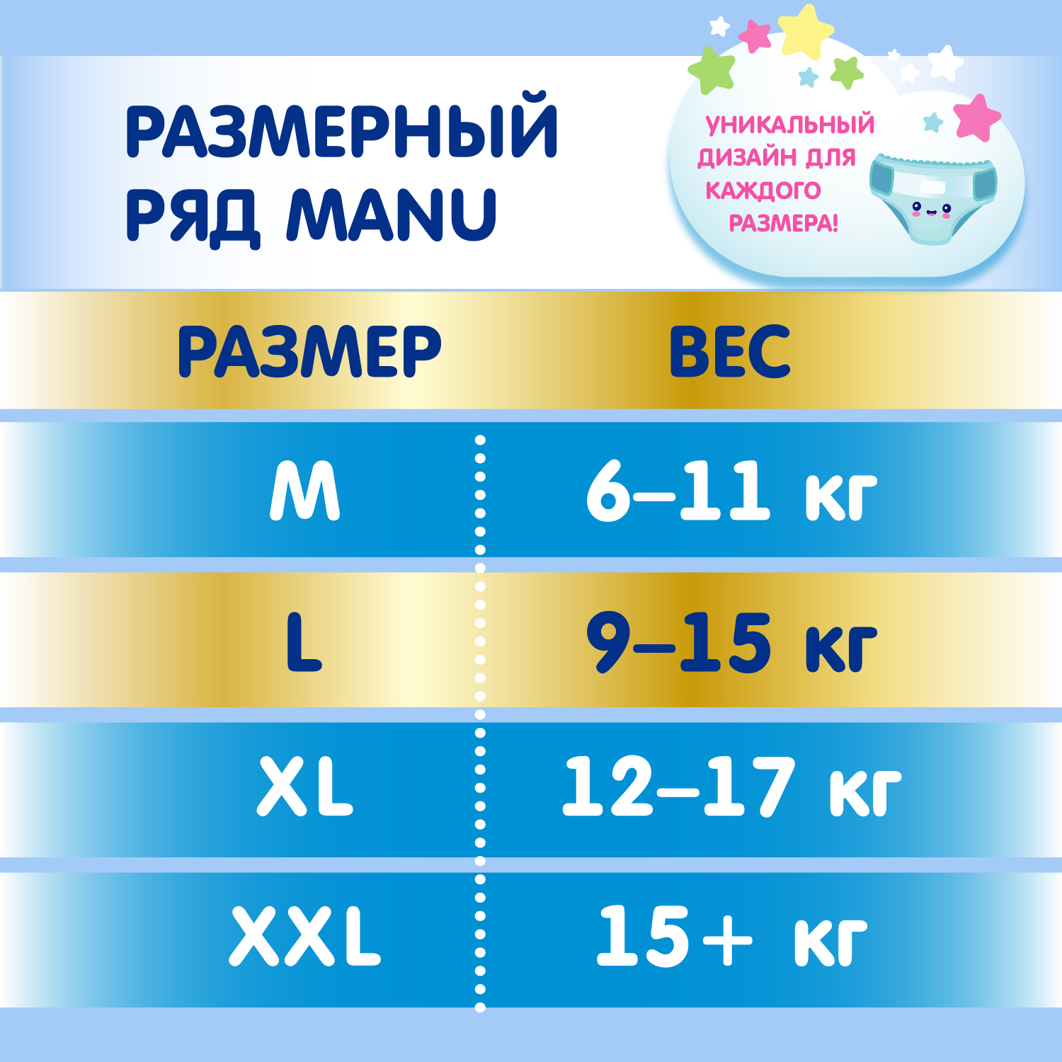 Трусики MANU Premium 52 шт. L 9-15 кг - фото 9