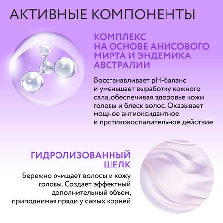 Шампунь для объема волос Ollin Perfect Hair pro volume 400 мл