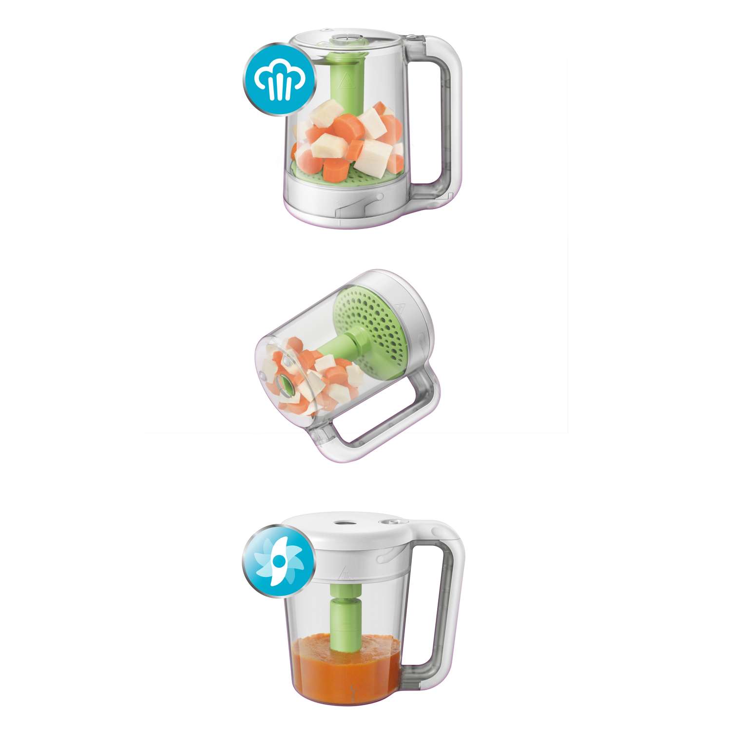 Avent steamer blender hot sale 2 in 1