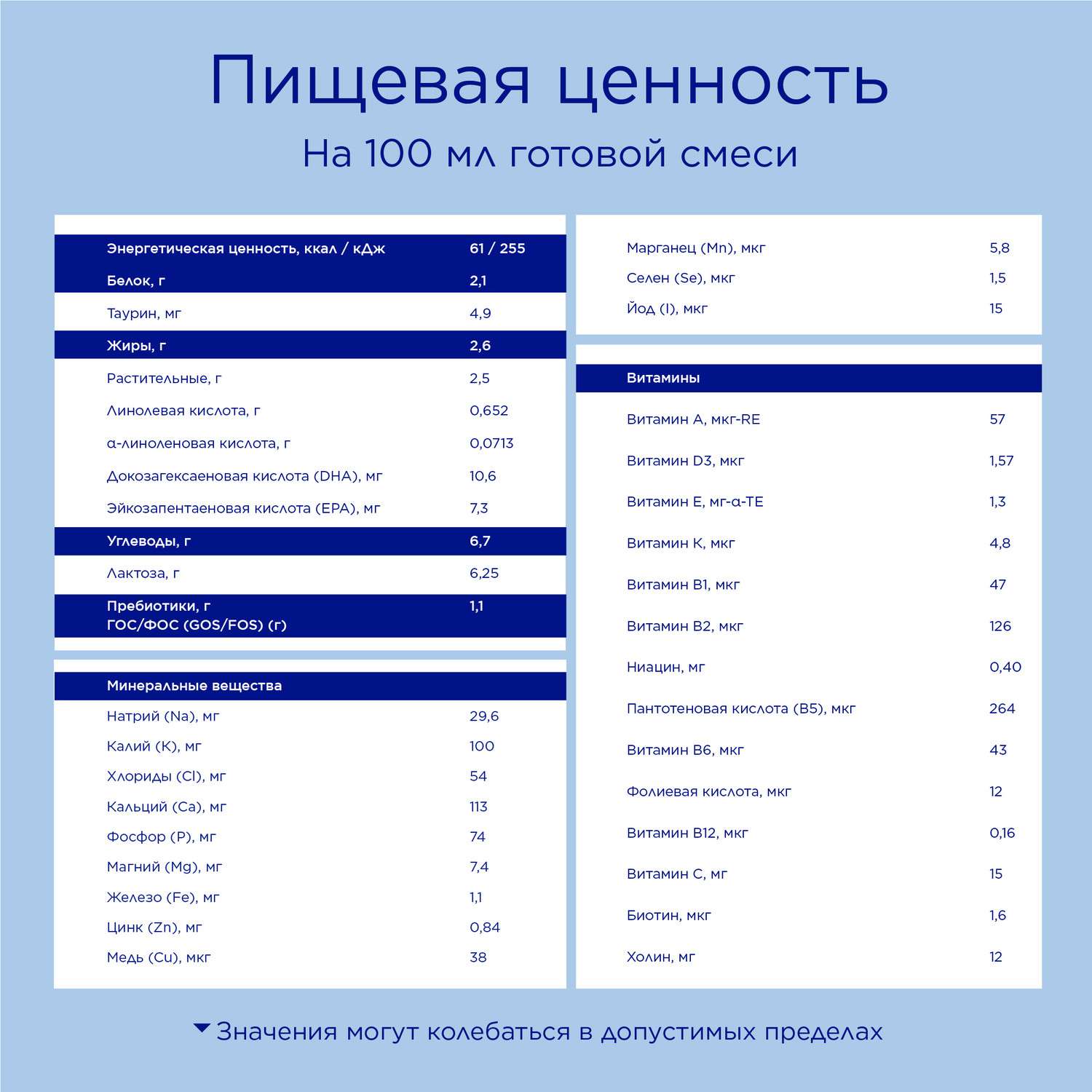 Молочко детское Nutrilon Premium 4 600г с 18месяцев - фото 9