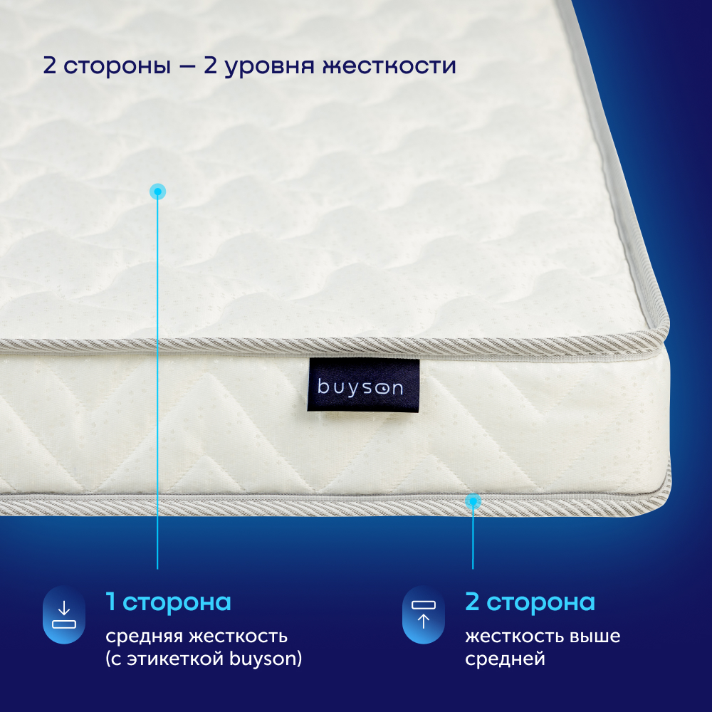 Матрас buyson BuyWave 160x200 - фото 3