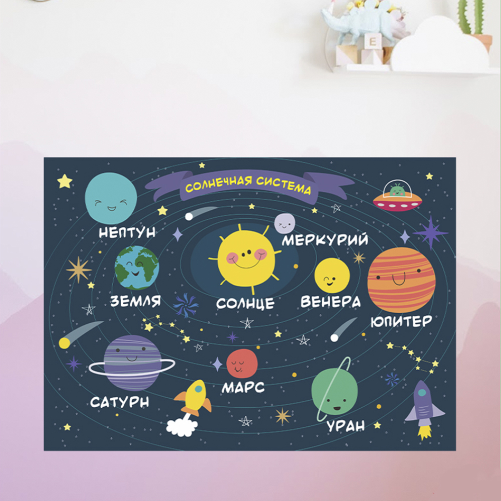 Обучающий плакат Woozzee Детская солнечная система - фото 4