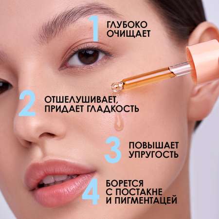 Сыворотка для лица 7DAYS очищающая пилинг AHA+BHA