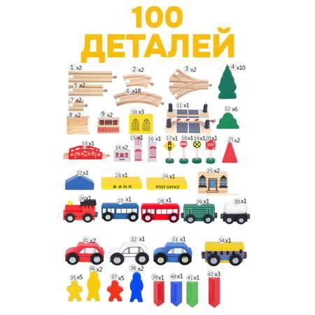 Железная дорога Sima-Land Городок 100 деталей