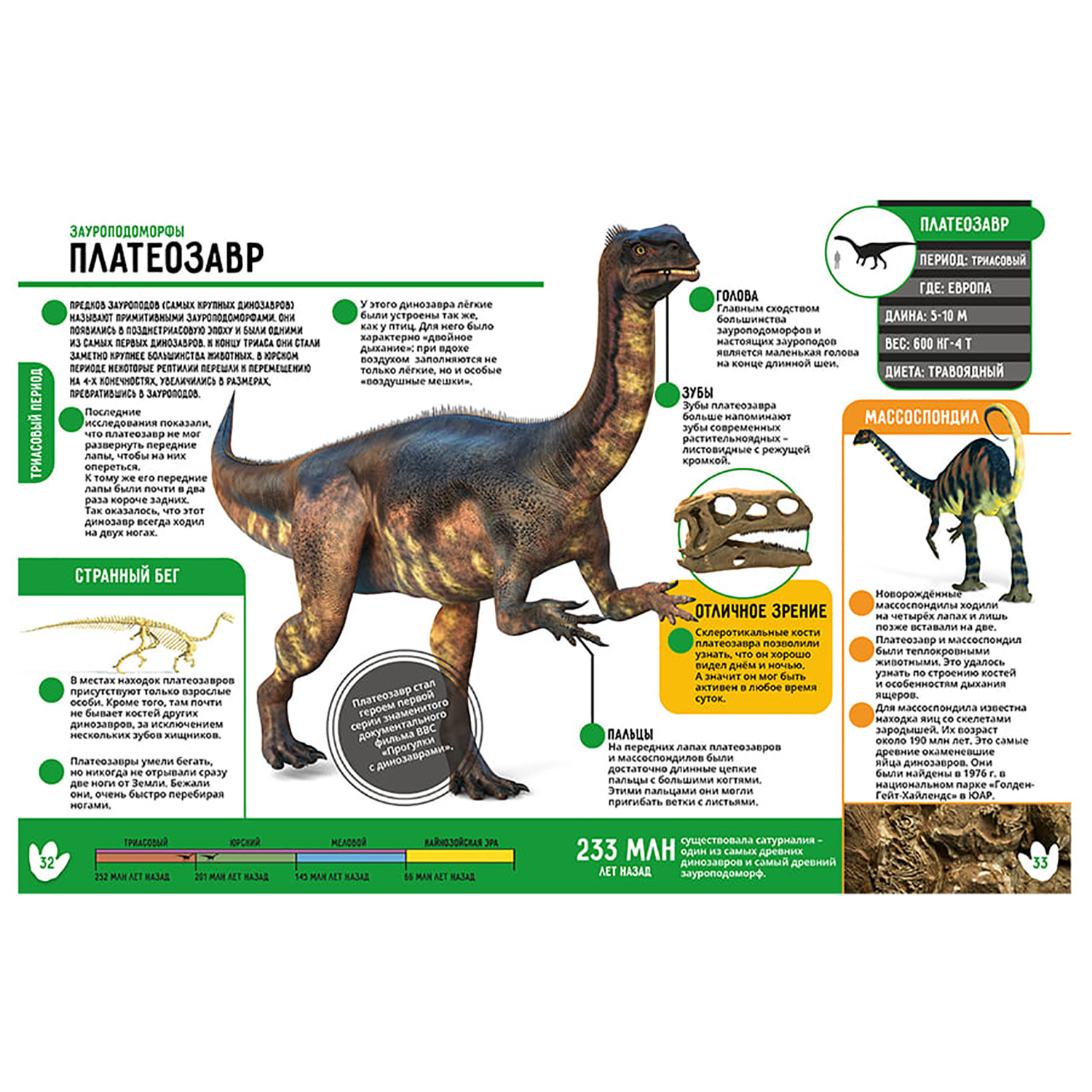 Энциклопедия KidZlab в дополненной реальности Динозавры 250+ НЕВЕРОЯТНЫХ ФАКТОВ - фото 3