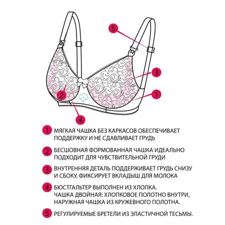 Бюстгальтер Фэст