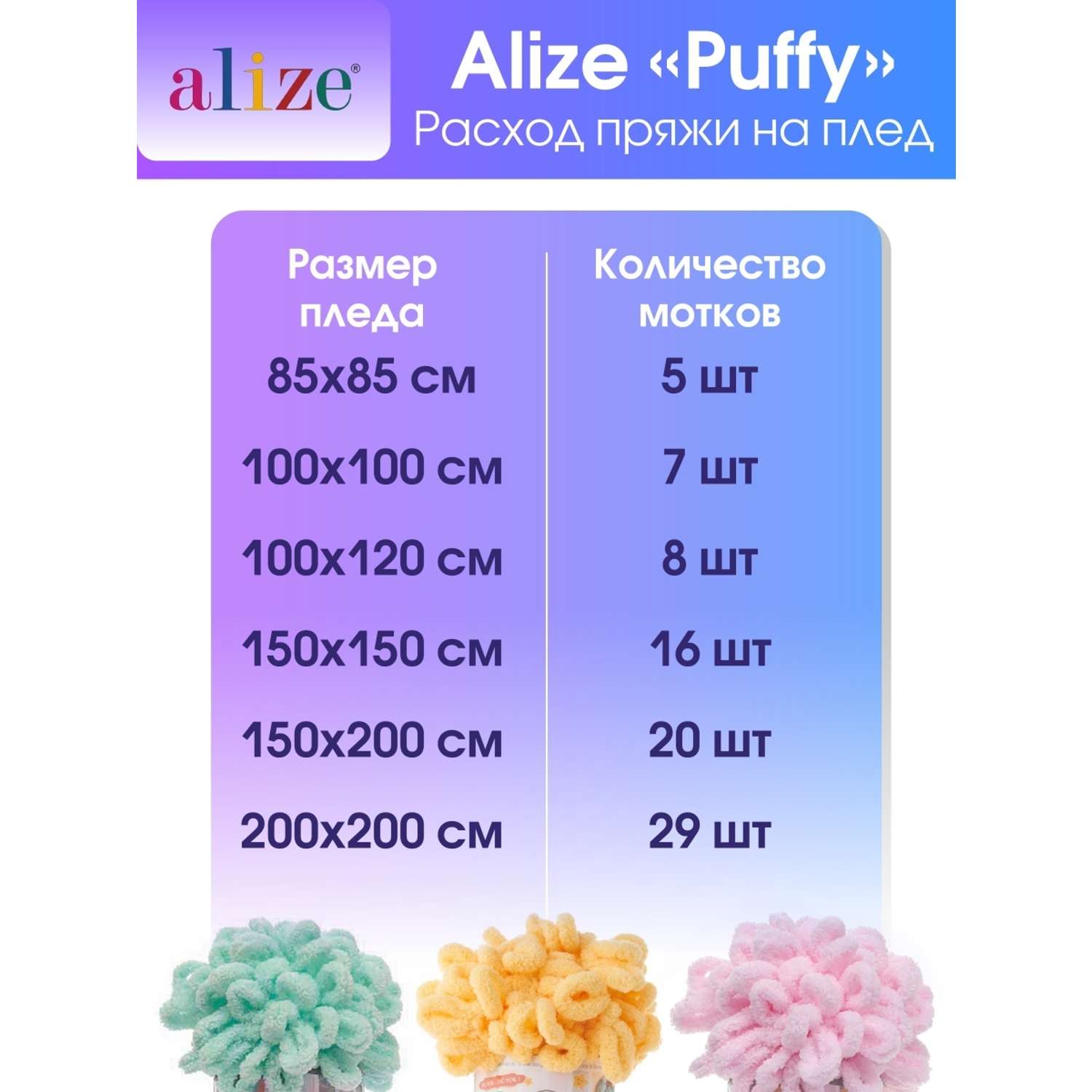 Пряжа для вязания Alize puffy 100 г 9 м микрополиэстер фантазийная плюшевая 788 лаванда 5 мотков - фото 7