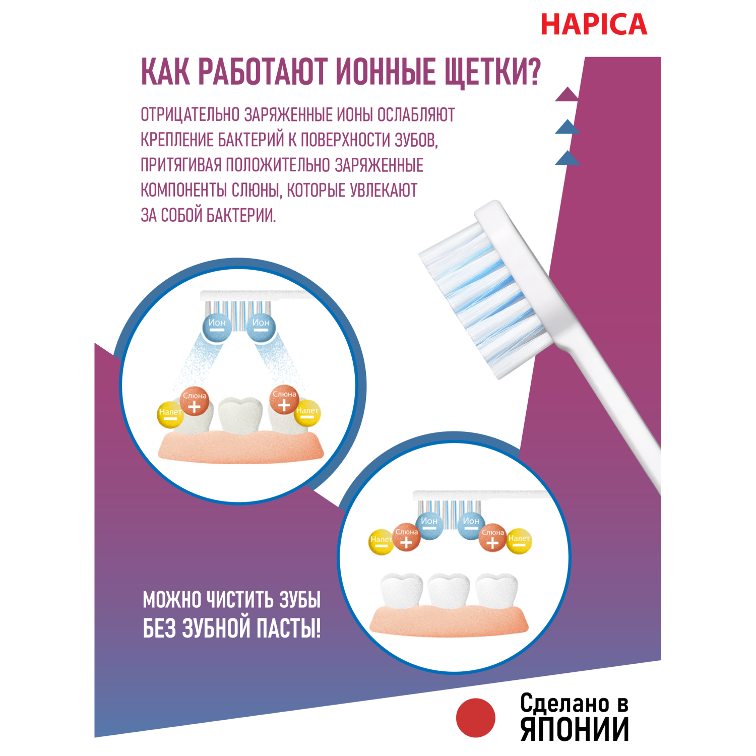 Насадка на зубную щетку Hapica ионная с щетинками одинаковой длины 10+ лет - фото 3