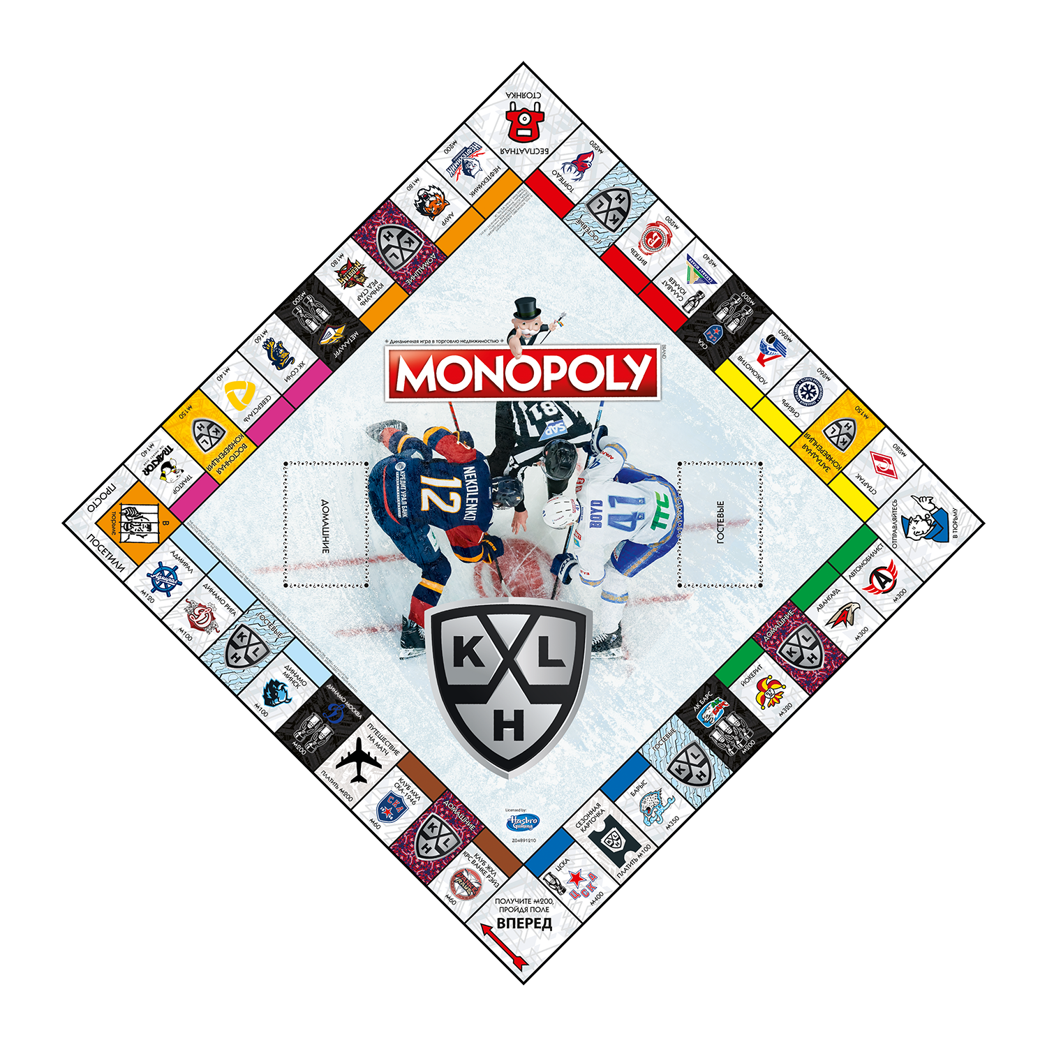 Настольная игра HASBRO (GAMES) Monopoly КХЛ - фото 4