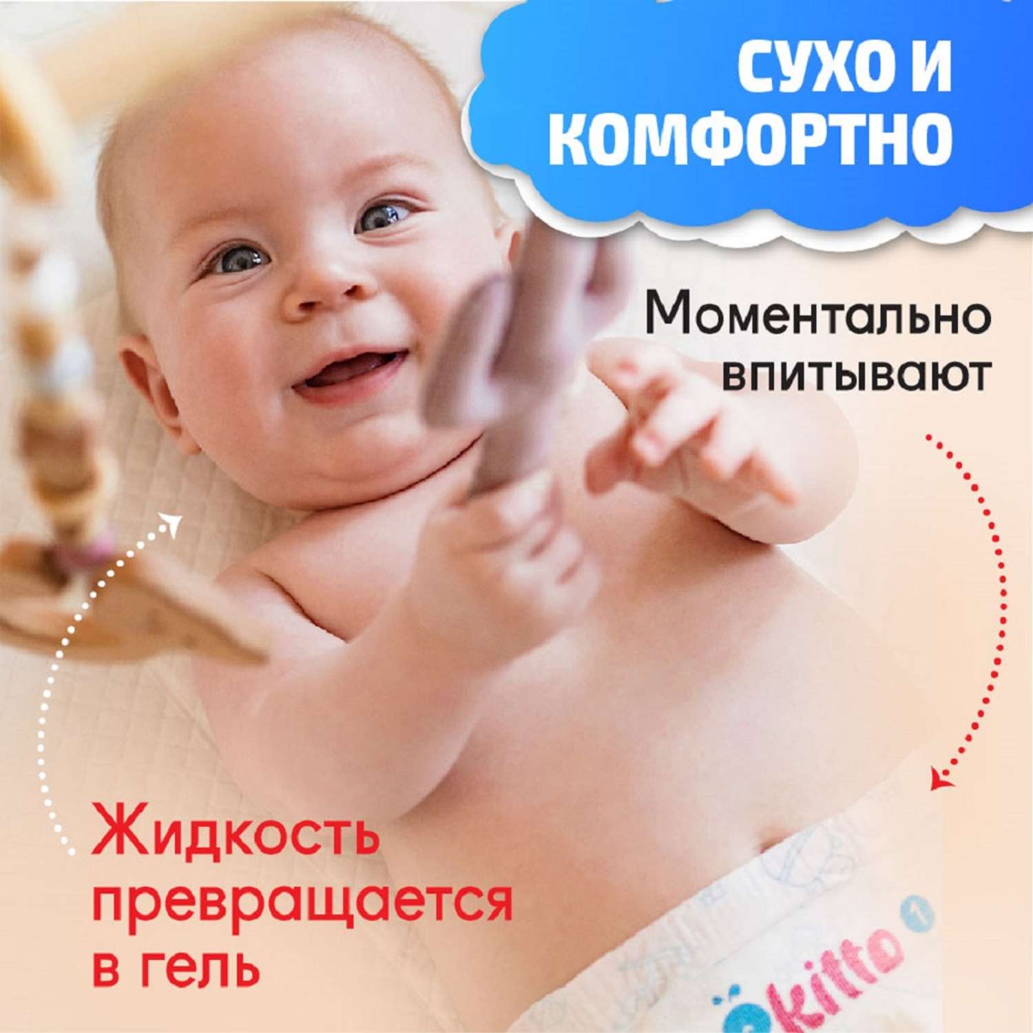 Пеленки одноразовые Ekitto для новорожденных впитывающие 60х60 30шт - фото 3
