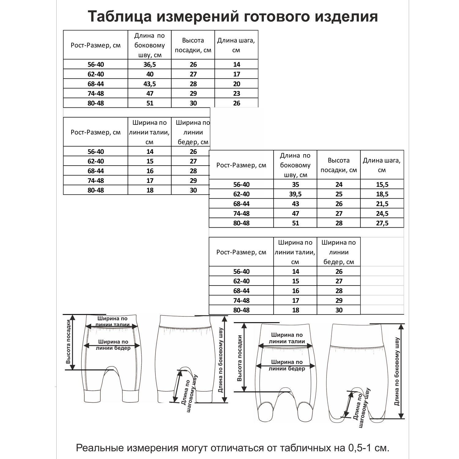 Ползунки Мамуляндия 20-10006,Зайка - фото 3