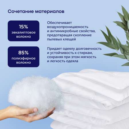 Одеяло buyson BuyRelax 205х172 см 2-х спальное всесезонное с наполнителем полиэфир