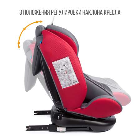 Автомобильное кресло ZLATEK Cruiser Iso