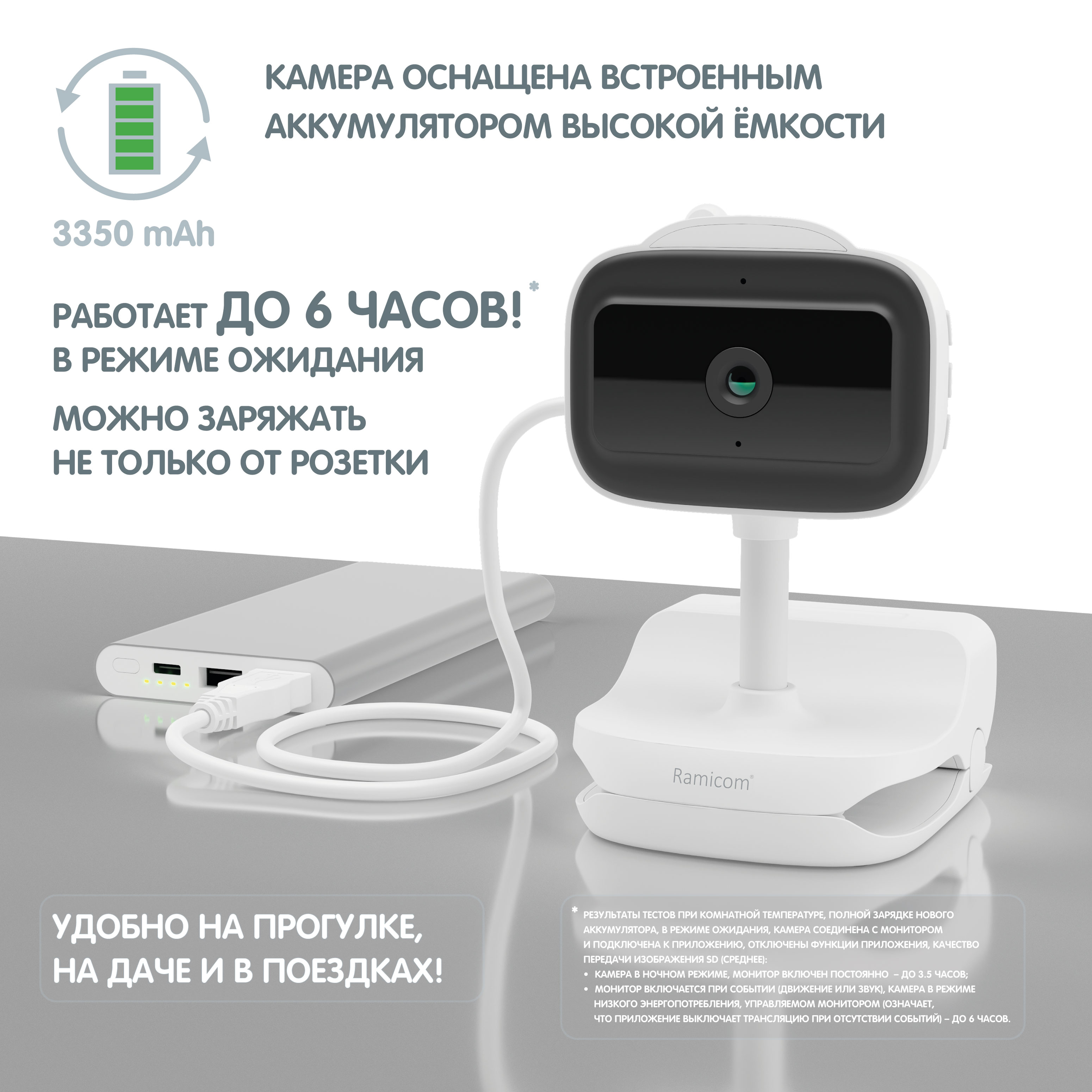 Видеоняня Ramicom Wi-Fi 2K с аккумулятором и креплением-прищепкой VRC400C - фото 4