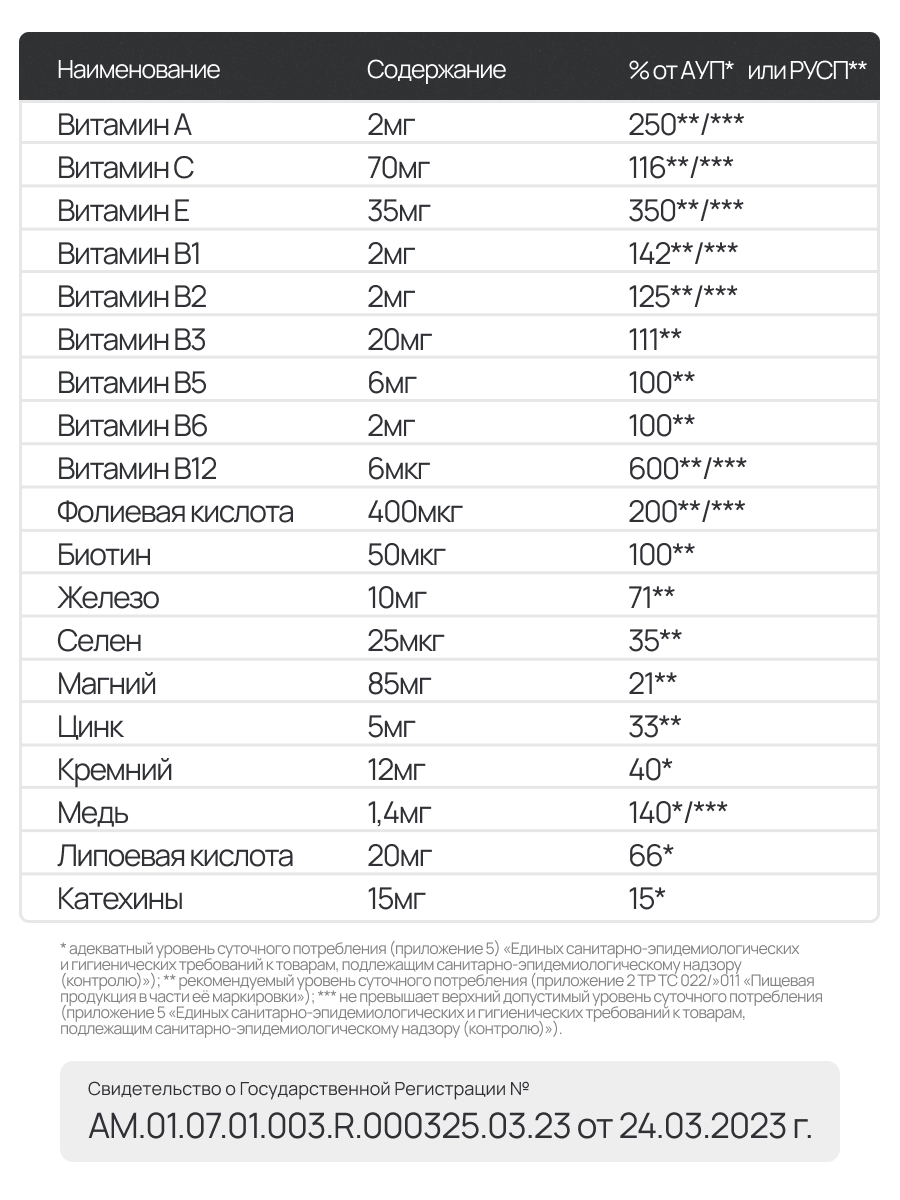 Витаминно-минеральный комплекс Zolten Tabs для блеска и прочности волос 60 капсул - фото 2