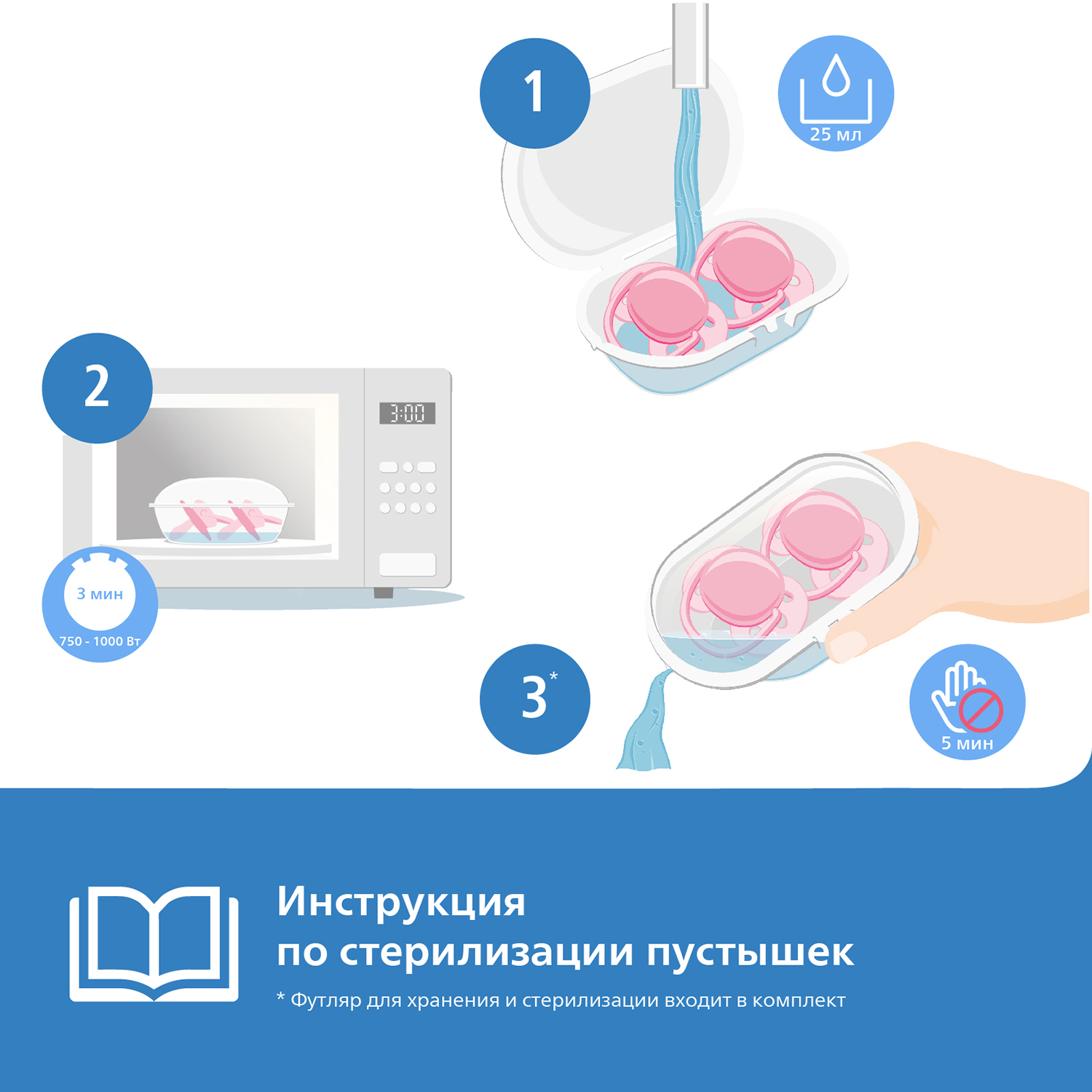 Пустышка Philips Avent Ultra air с футляром 0-6месяцев 2шт SCF080/17 - фото 10