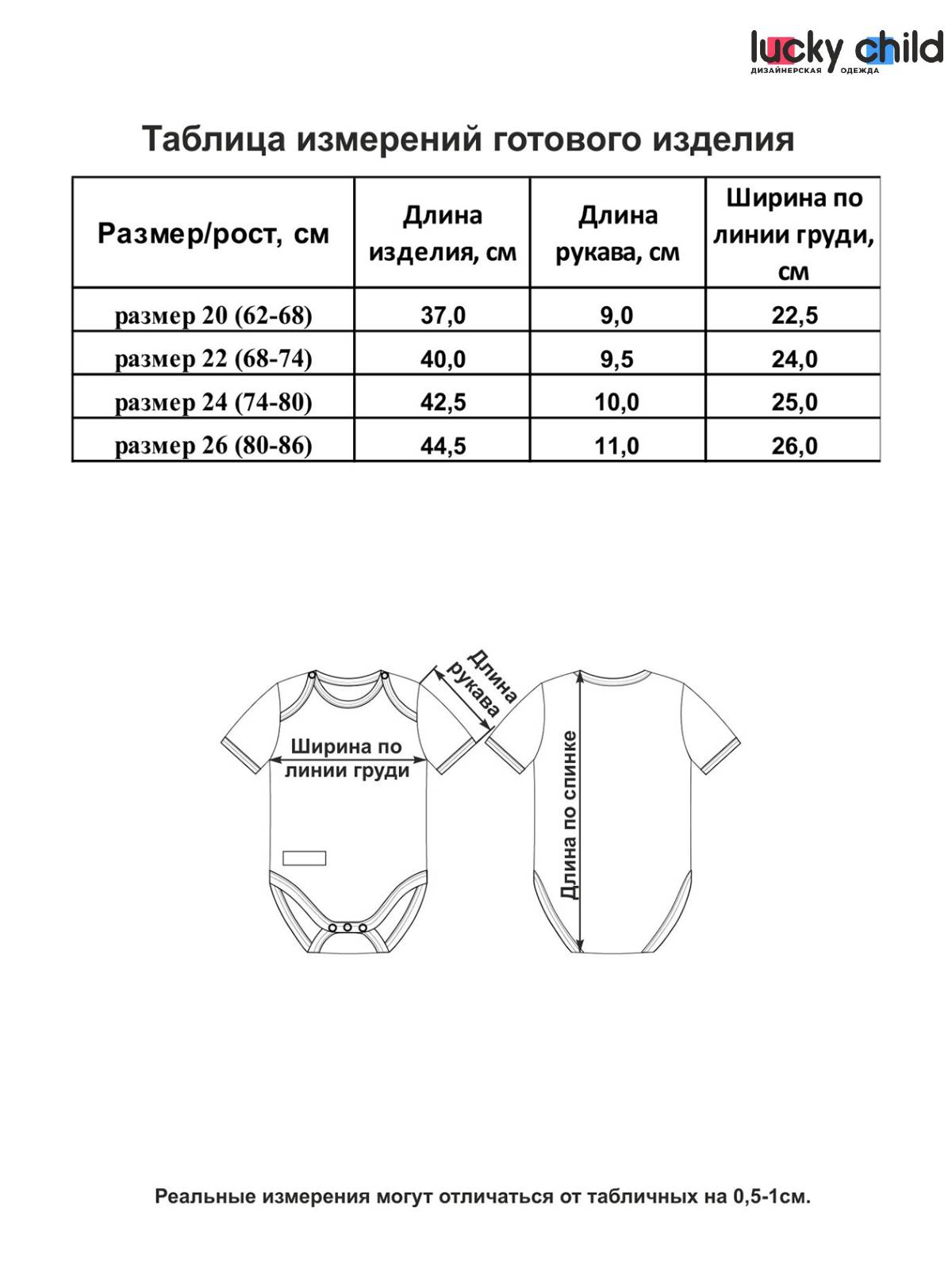 Боди Lucky Child 86-19/0-2/мятный - фото 5