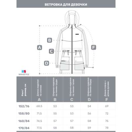 Ветровка NIKASTYLE