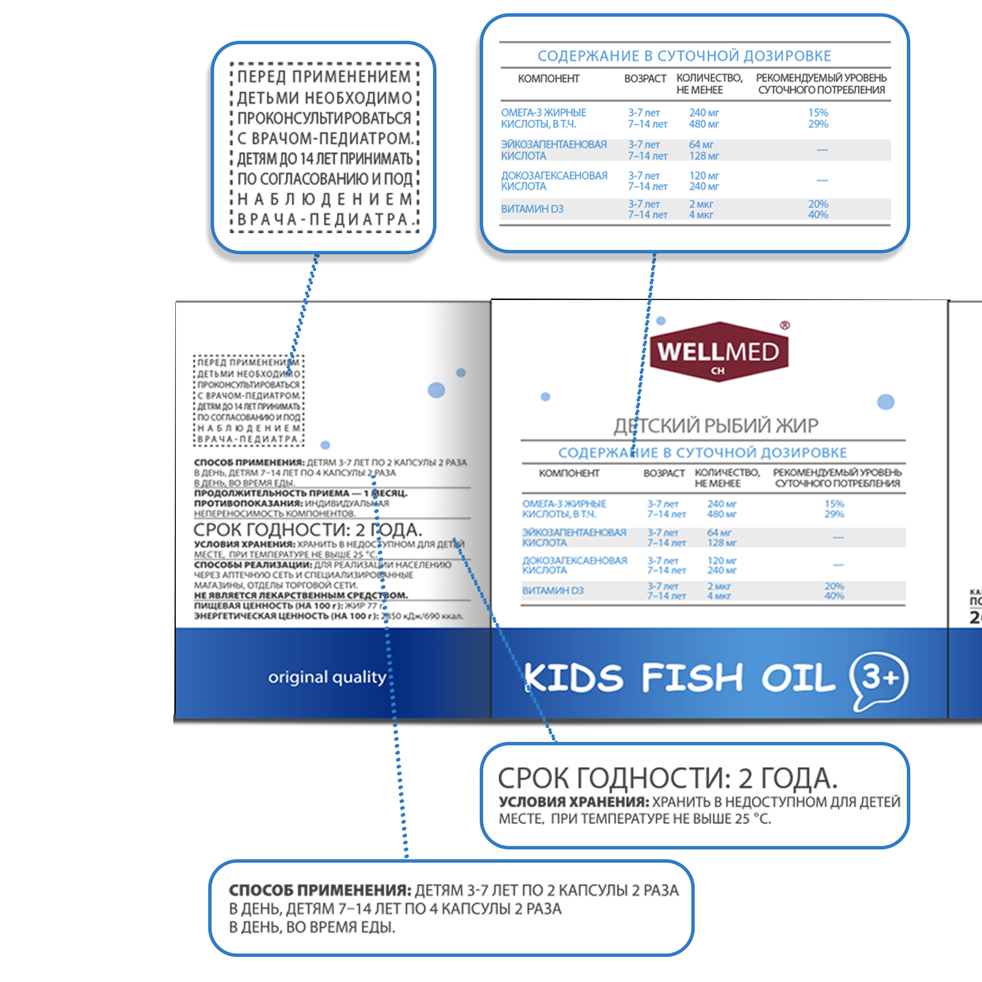 Концентрат OMEGA 3 для детей WELLMED Детский рыбий жир с витамином Д 200 капсул 3+ - фото 9