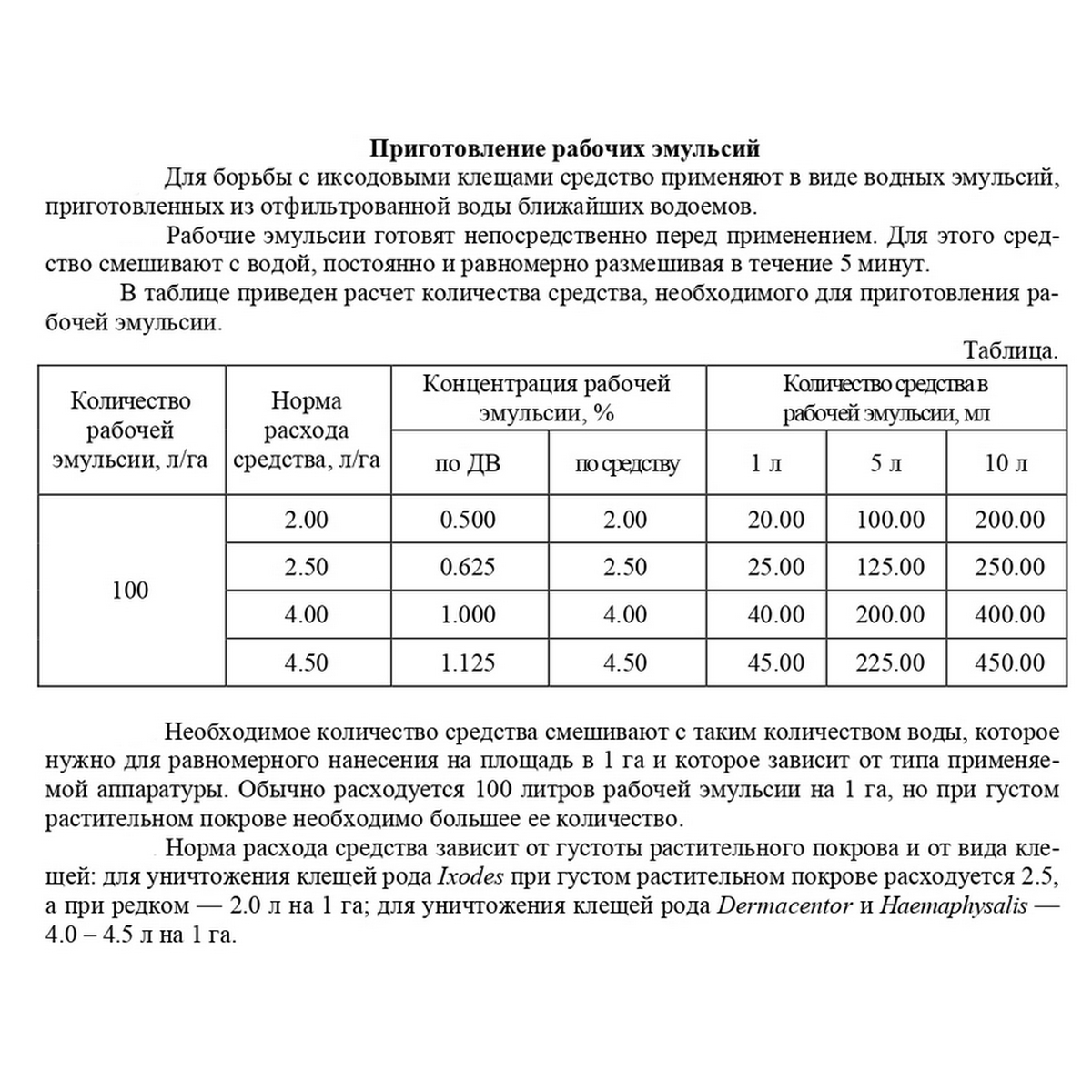 Средство от бытовых насекомых Форссайт Форс-сайт 50 мл - фото 4