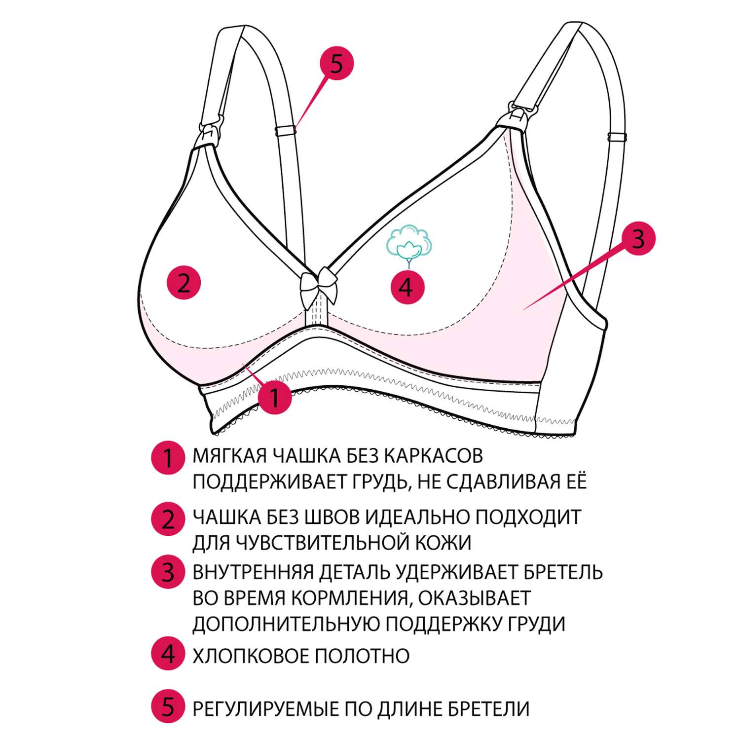 форма бюстгальтера при маленькой груди фото 92