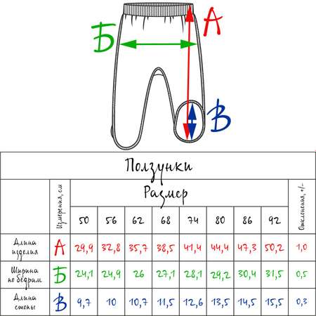 Ползунки Фабрика Бамбук