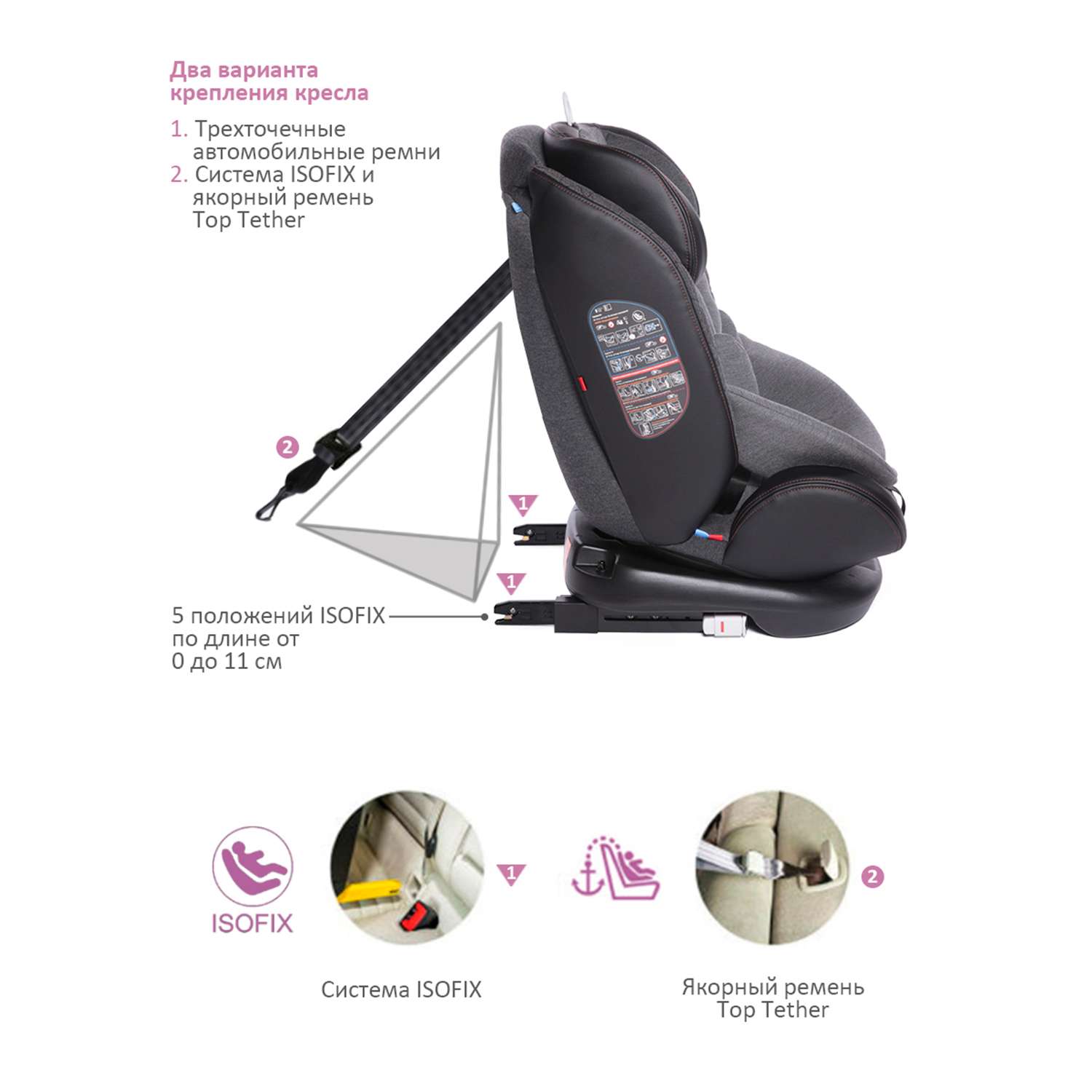 Установка кресла baby care в автомобиль