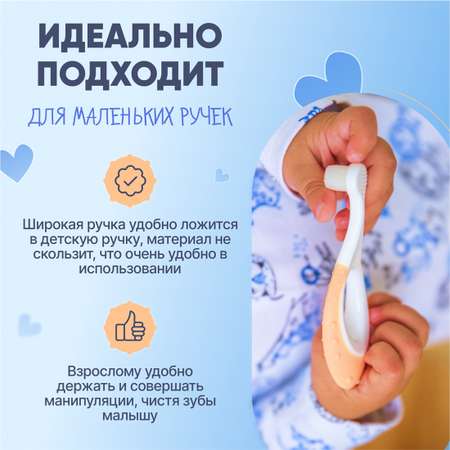 Детская зубная щетка ON WHITE прорезыватель для десен 2 штуки для малышей от 0 лет ультрамягкие