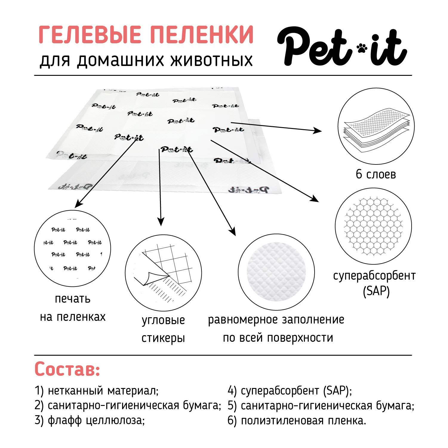 Пеленки Pet-it для животных гелевые одноразовые белые 45х60 30 шт - фото 6