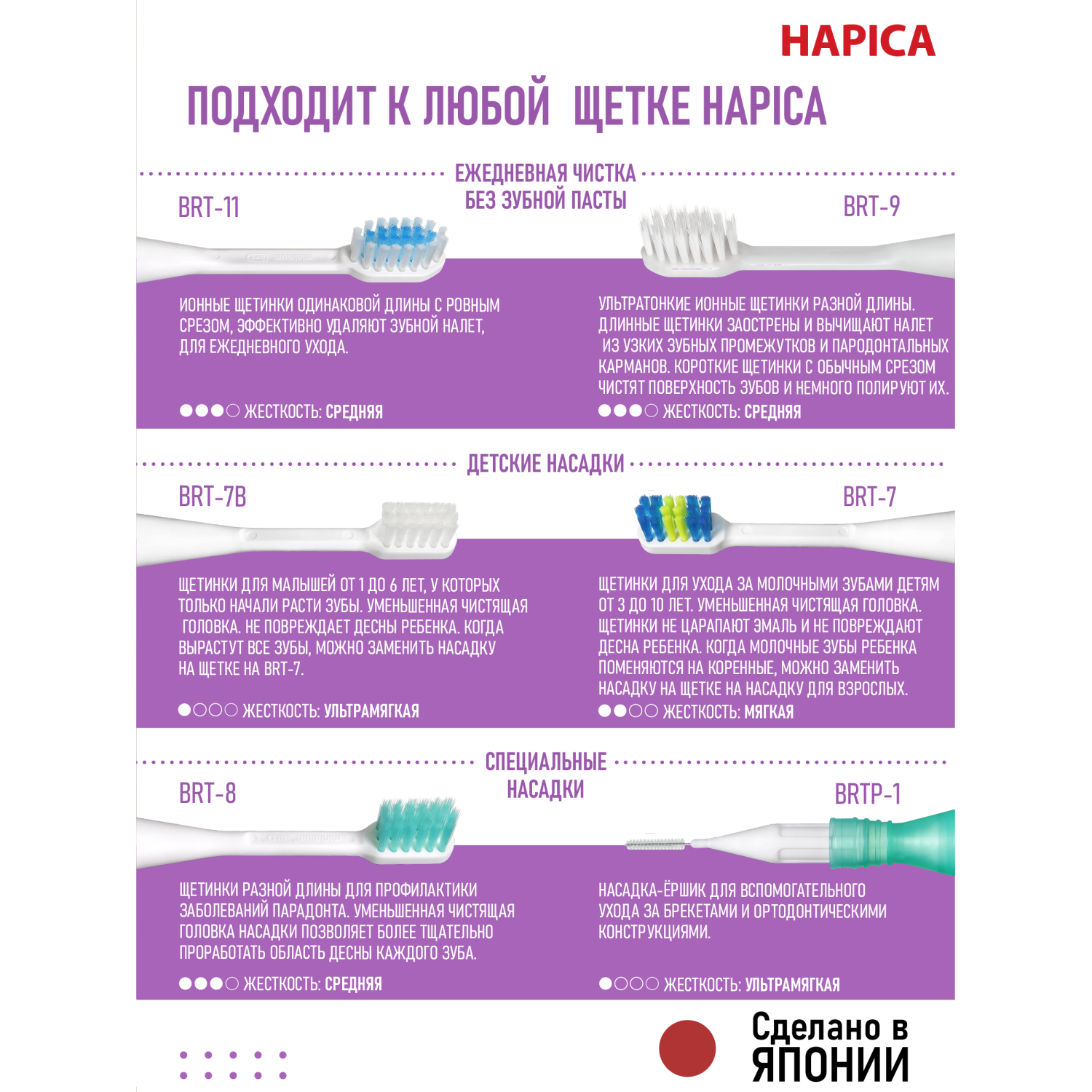 Насадка на зубную щетку Hapica BRT-7B для детей от 1 года до 6 лет 2 шт. Ультрамягкие щетинки - фото 3