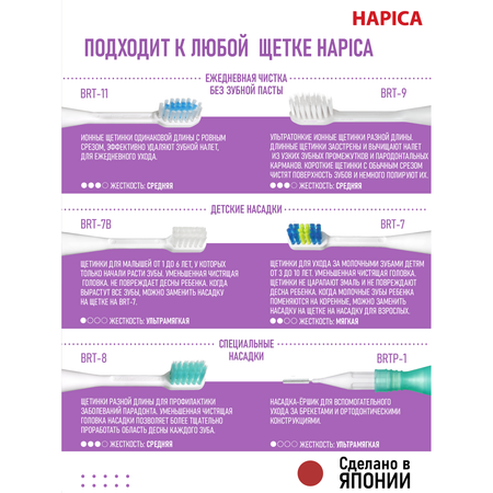 Насадка на зубную щетку Hapica BRT-7B для детей от 1 года до 6 лет 2 шт. Ультрамягкие щетинки