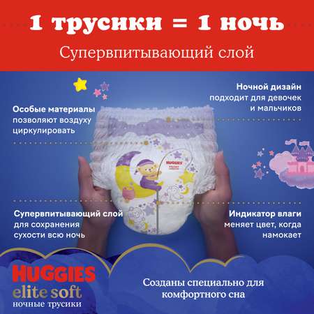 Подгузники-трусики Huggies Elite Soft ночные 5 12-17кг 17шт