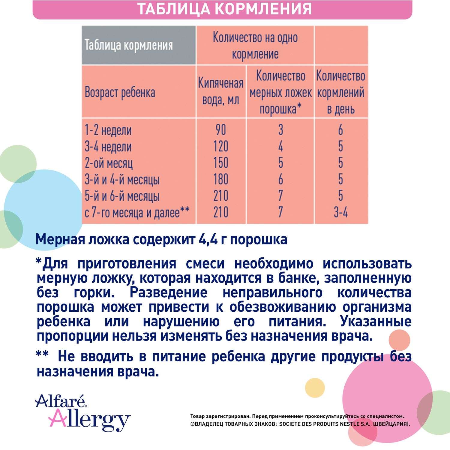 Смесь Nestle Alfare Allergy 400г с 0месяцев - фото 7