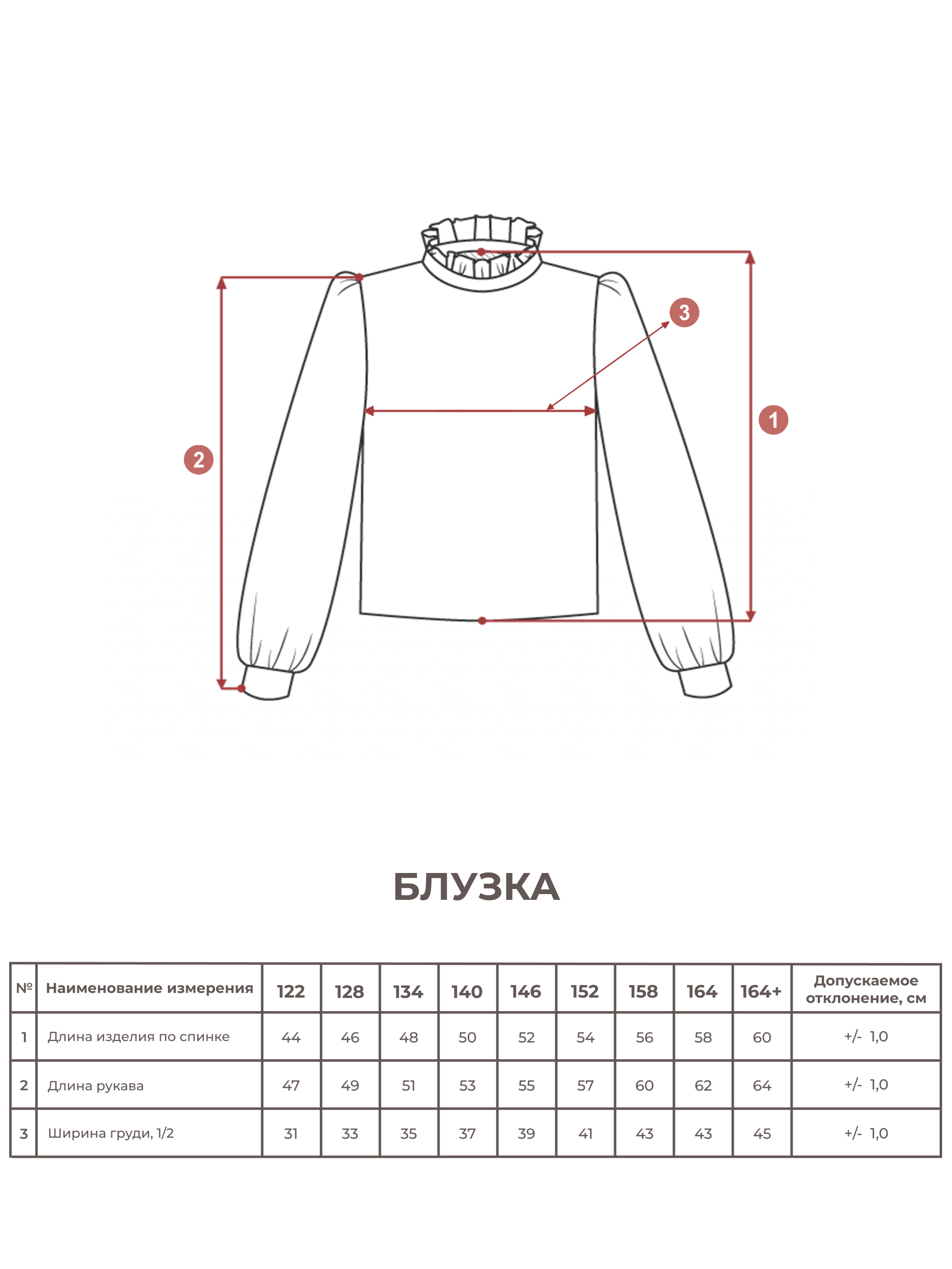 Блузка Sherysheff Блузка Мия БШ20034Д Розовый - фото 6