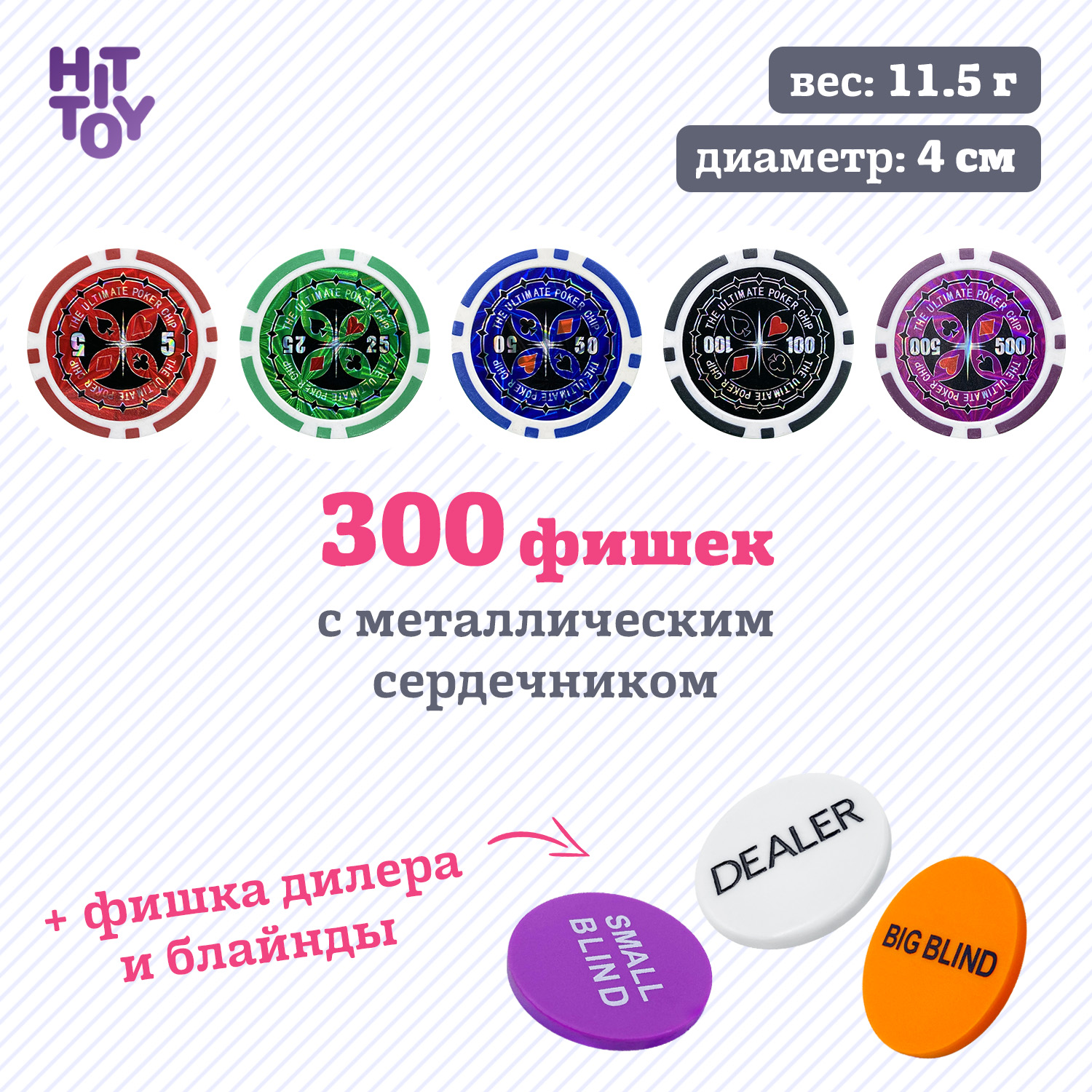 Покерный набор HitToy Ultimate 300 фишек с номиналом в чемодане - фото 3