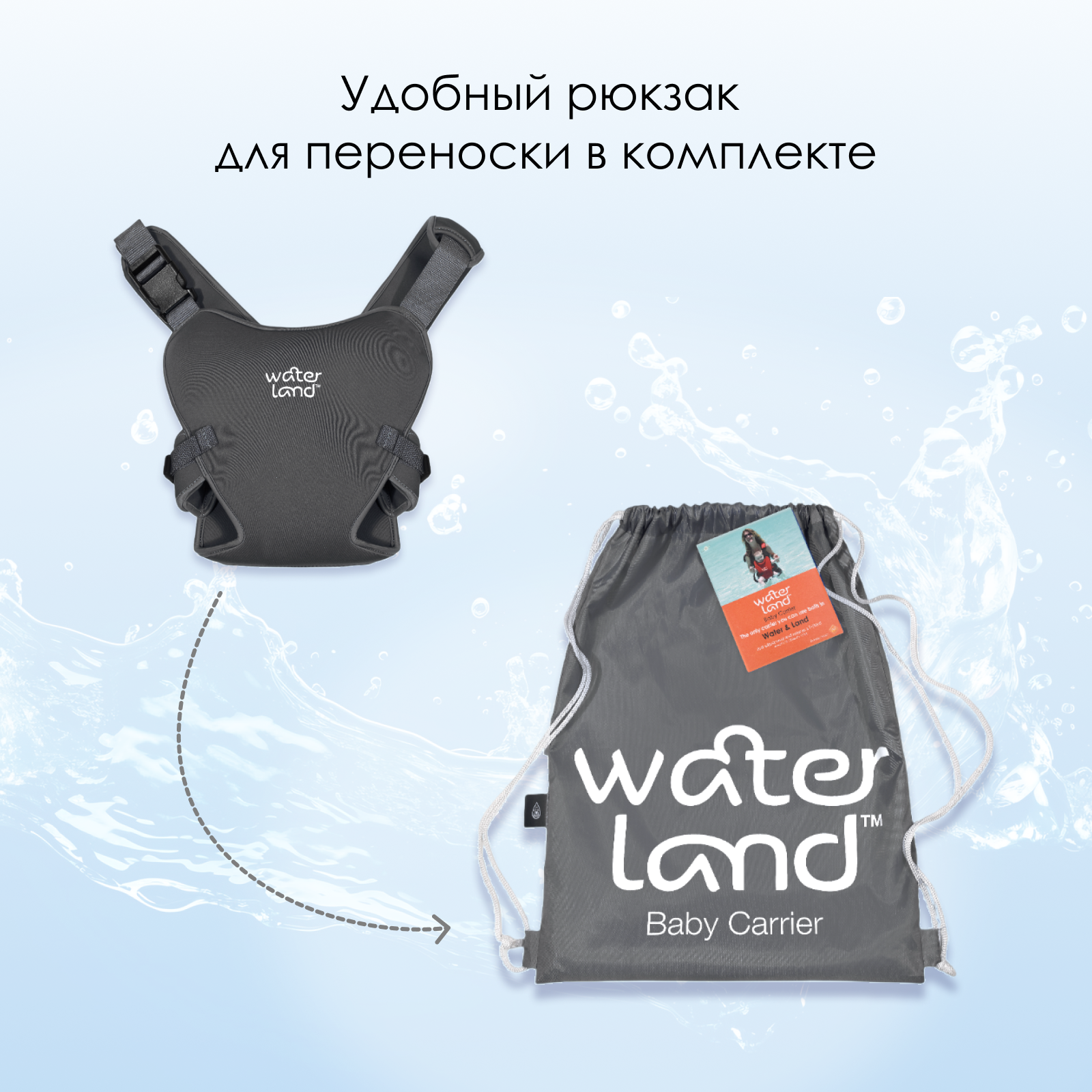 Рюкзак-переноска WaterLand Urban grey - фото 6