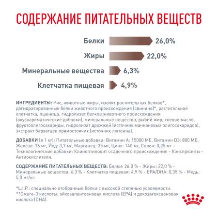 Корм для кошек ROYAL CANIN Hepatic для поддержания функции печени 350г