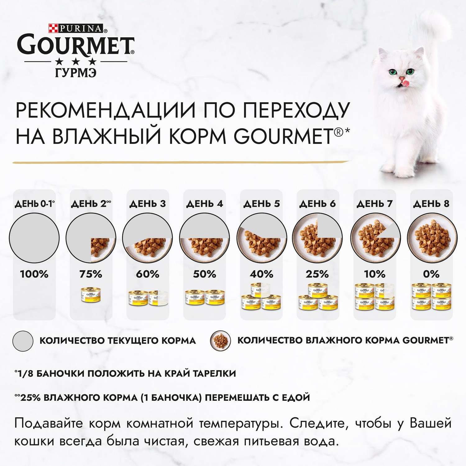 Корм влажный для кошек Гурмэ 85г Кусочки в подливке форель-овощи консервированный - фото 7