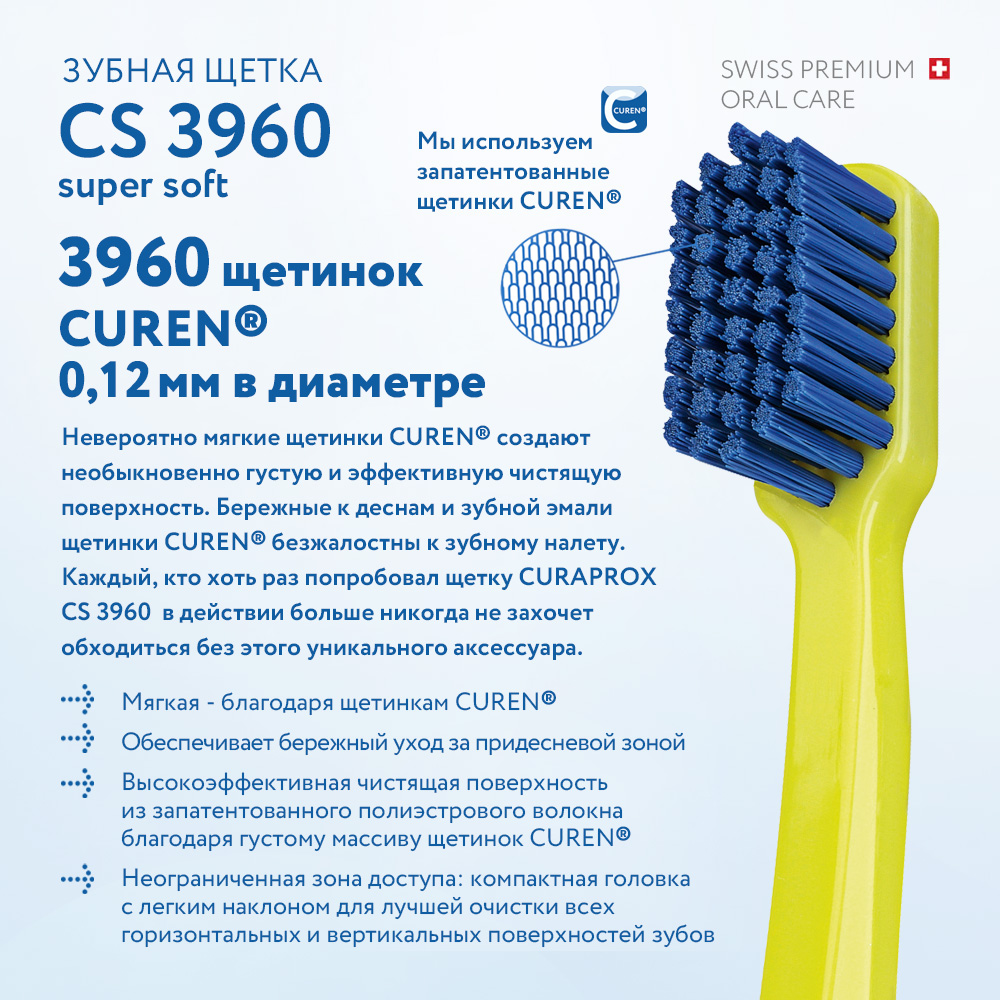 Зубная щетка Curaprox supersoft светло-голубая - фото 6