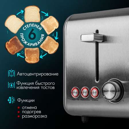 Тостер электрический TUAREX tk-6001