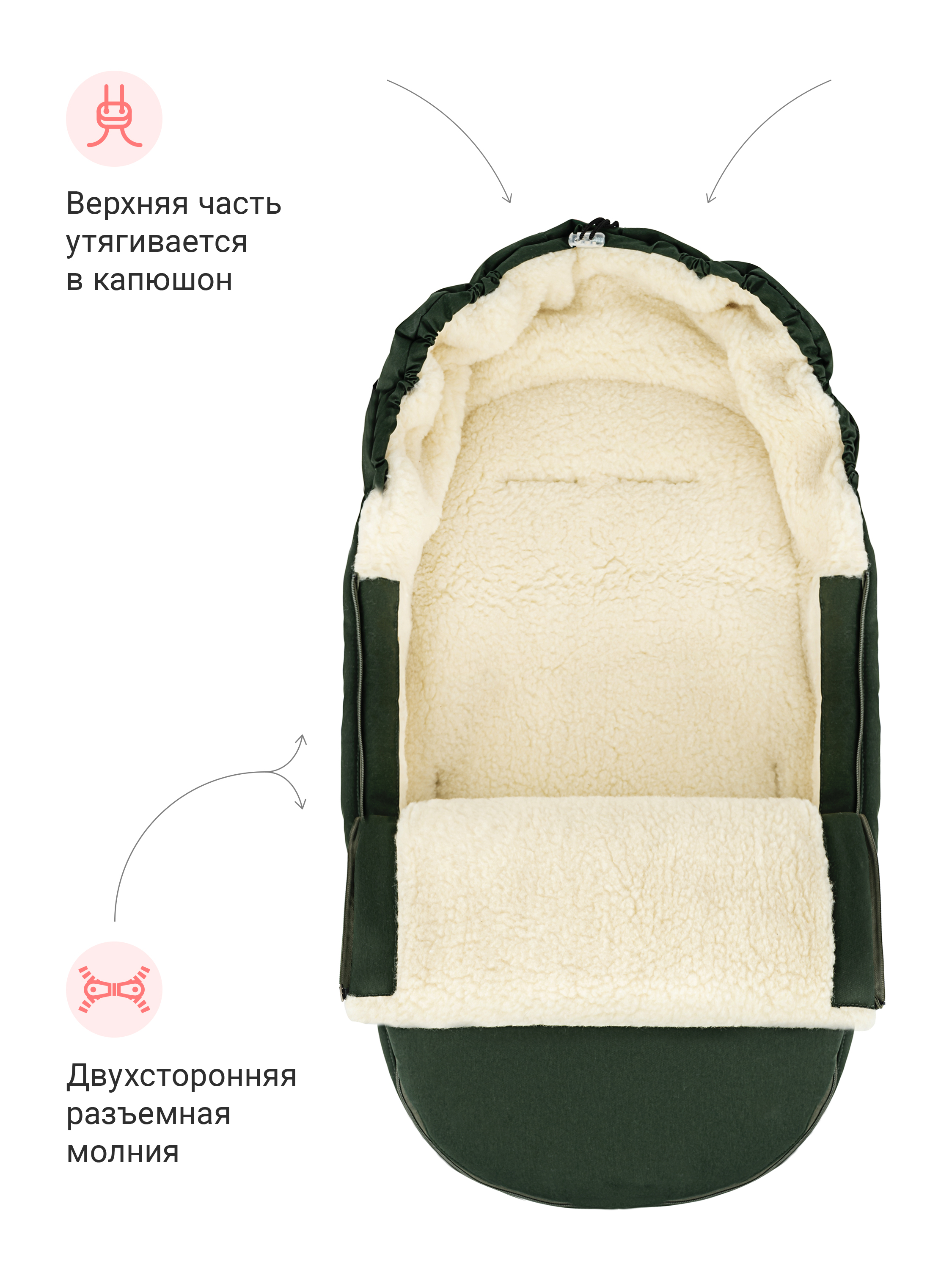 Конверт в коляску Egg Basic - фото 3